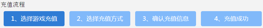 充值流程
